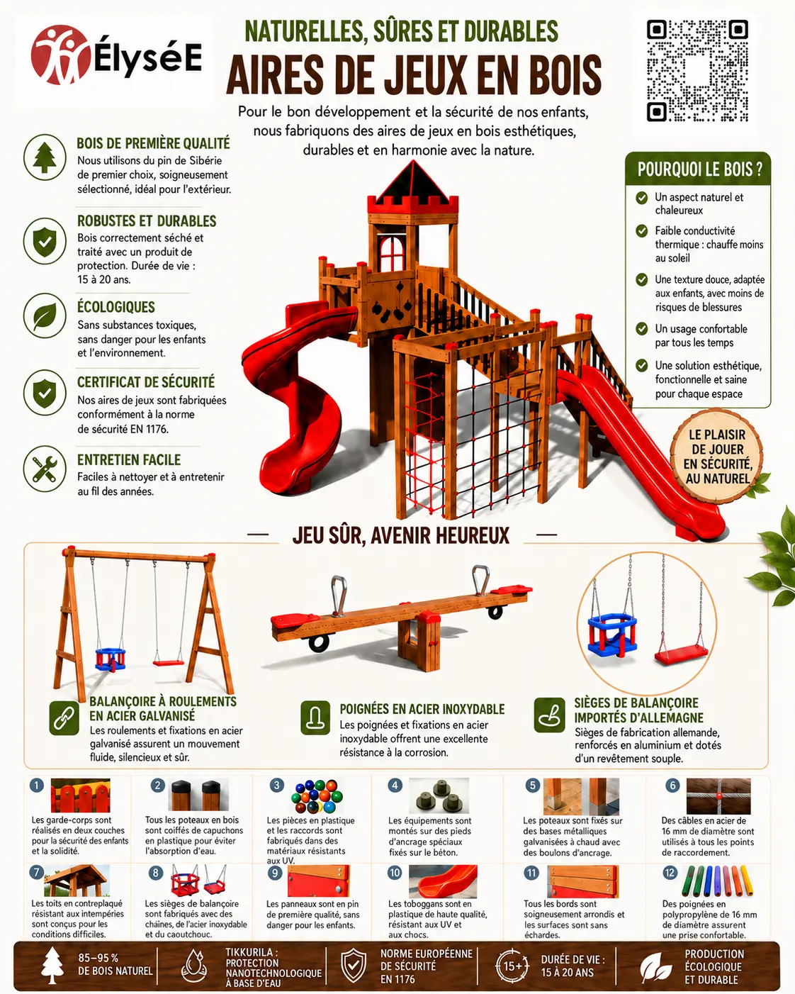 Infographie Elysee : aires de jeux en bois, matériaux, sécurité et caractéristiques techniques.
